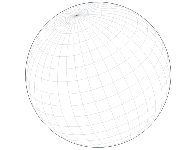 Graticule - basic