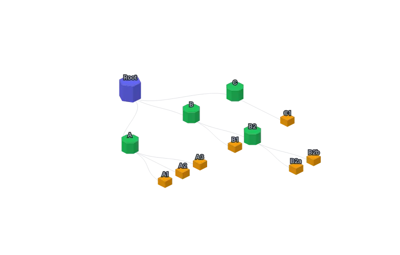 Tree - isometric