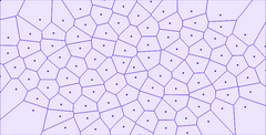 Voronoi - radius